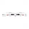 DeLOCK 87857 helikaabel 2 x RCA RJ-45 Must Punane Valge
