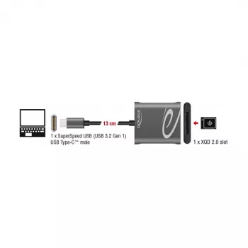 Kaardilugeja DeLOCK 91741 USB 3.2 Gen 1 USB-C must hall