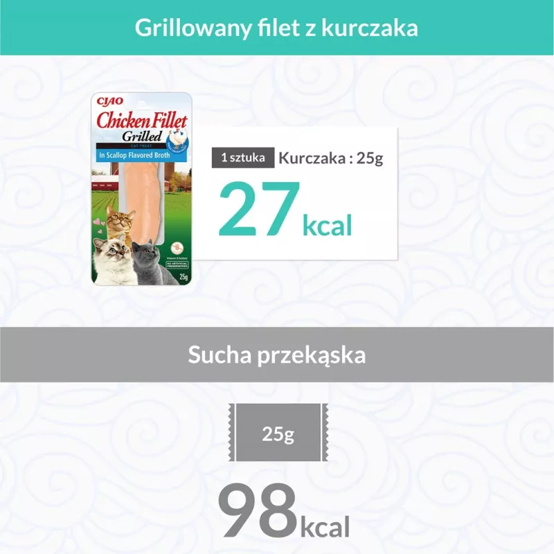 INABA Grillitud kana eriti pehme filee kammkarbimaitselises puljongis - kassimaius - 25 g