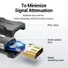 Vention HDMI Female to Female Coupler Adapter Must