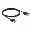 Jadakaabel DeLOCK 86605 Must 2m RS-232 Sub-D9