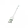 Võrgukaabel LogiLink 5m RJ-45 Cat6 U/UTP Valge
