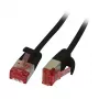Synergy 21 Paranduskaabel RJ45 CAT6 250Mhz 2m must U/FTP õhuke Ümar d 3,6mm - Kaabel - Võrk
