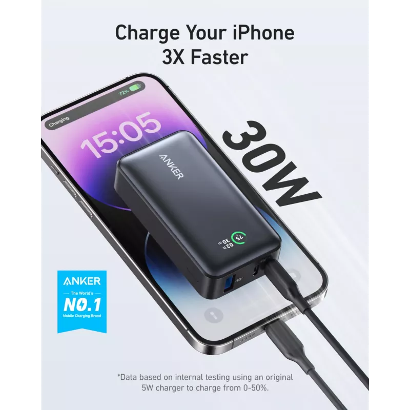 Anker PowerCore 533 - Powerbank - 10000 mAh - 30 Watt - 3 A (24 pin USB-C) - Must (A1256G12)