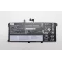 Sülearvuti aku Lenovo aku Internal 4‑elemendiline 46 Wh vahetusaku