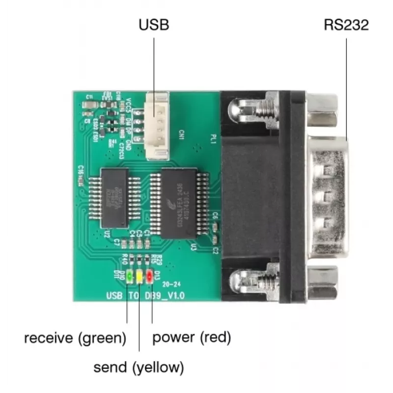 DeLOCK 90781 Jadamuundur Repiiter Isolaator USB 2.0 RS-232 Must Roheline