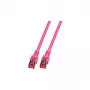 EFB-Elektronik RJ45 paigalduskaabel Cat.6 S/FTP LSZH magenta 2m Tootja: EFB Elektronik (K5519.2)