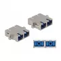 Optilise kiu adapter SC Duplex emane - SC Duplex emane, ühemoodiline, metallist, DeLOCK 86873