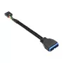 Goodconnections 5021-PST1 USB-kaabel