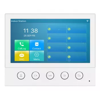 Video intercom süsteem Fanvil i53W