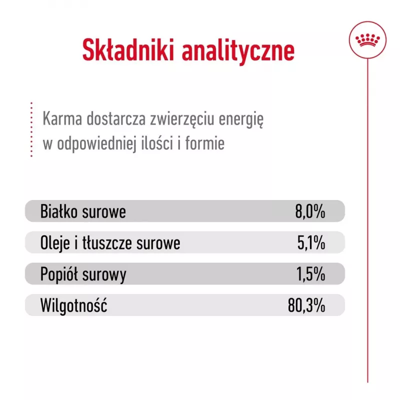 Märg koeratoit Royal Canin Mini Ageing 12+ Adult kotike 85 g — väikesed tõud, linnuliha, seenior