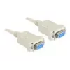 Serial Nullmodem 9 pin female auf 9 pin female 1.8 m, kaabel hall, 1,8 meetrit