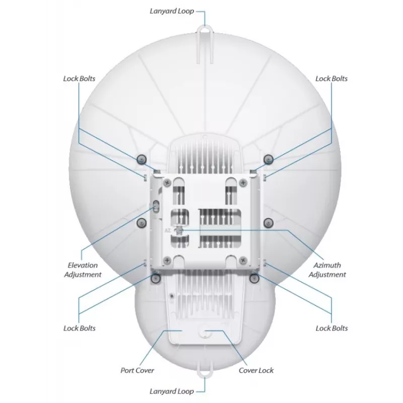 Ubiquiti AirFiber AF-24HD, 2Gbps+ magistraalvõrk, 24GHz (hind tüki kohta) 2Gbps+