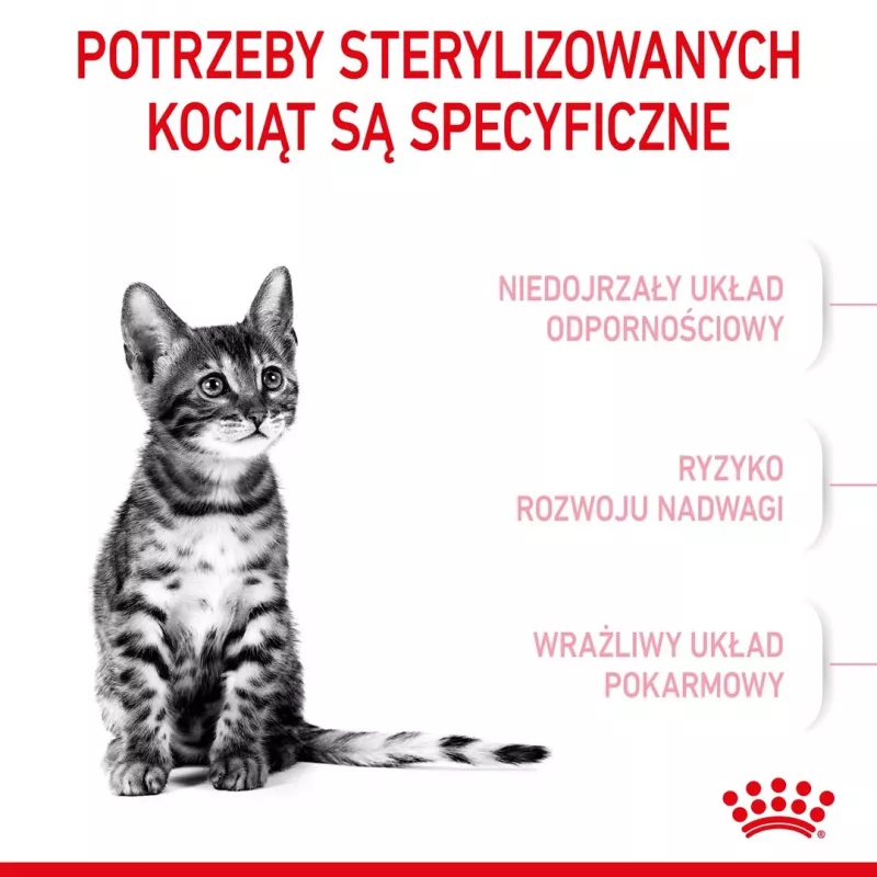Kuiv kassitoit Royal Canin Kitten Sterilised 3,5 kg — linnuliha, 34% valku, 12% rasva