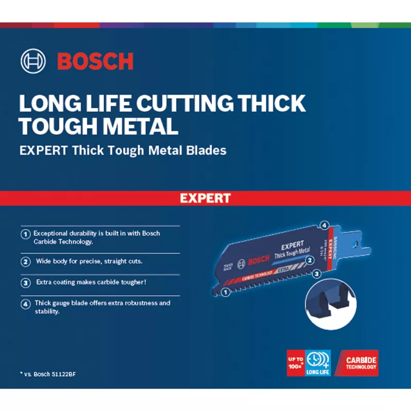 Bosch Expert 2 608 900 364 tikksae/pendelsae/universaalsaagileht Karbiid 1 tk