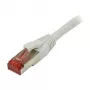 Paranduskaabel RJ45 - CAT6 250Mhz - 5m hall - S-STP(S/FTP) -TPE/LSZH(Superflex) - Synergy 21 -