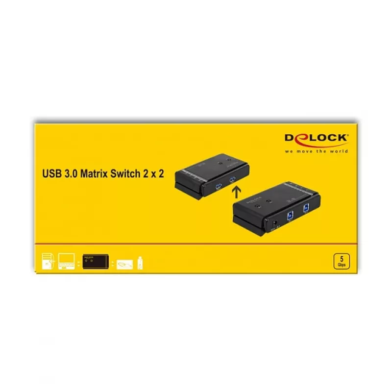 Maatrikslüliti DeLOCK 87736