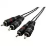 Audio kaabel Schwaiger CIK5450 5m 2xRCA Male Must