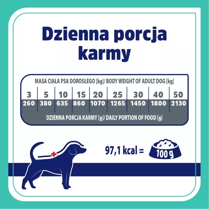 VET RESPONSE Gastrointestinal - märg koeratoit - 400g