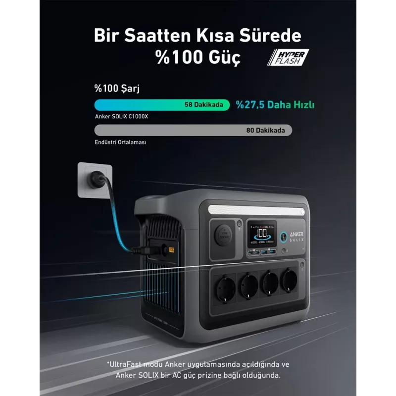 Anker Solix C1000X kaasaskantav elektrijaam 8 1800 W 12.9 kg