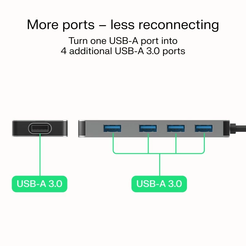 USB-jaotur roheline Cell HUB-GC-A4A — 4-pordiline USB-A 3.0 jaotur