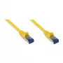 Goodconnections 8060-H075Y Etherneti ühenduskaabel