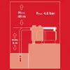 Einhell 4180370 aiatööriist 4.500 L must