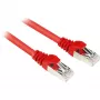Sharkoon Patch-kaabel - RJ-45 (M) kuni RJ-45 (M)