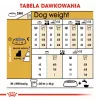 ROYAL CANIN BHN Yorkshire Terrieri täiskasvanud koera kuivtoit - 7.5 kg