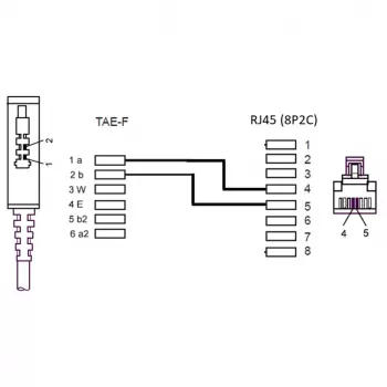 Wentronic Goobay - Telefonikaabel - TAE-F (M) - RJ-45 (M) - 10m - Must (51235)