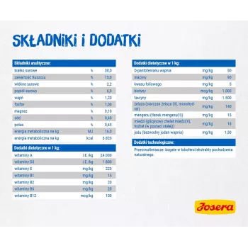 Kuiv kassitoit Josera 9802 2 kg täiskasvanud kartul riis lõhe