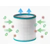 Õhupuhastusfilter VENTA Filter AP100 ühildub mudeliga VENTA 2121300-1-1-1