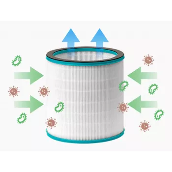 Õhupuhastusfilter VENTA Filter AP100 ühildub mudeliga VENTA 2121300-1-1-1
