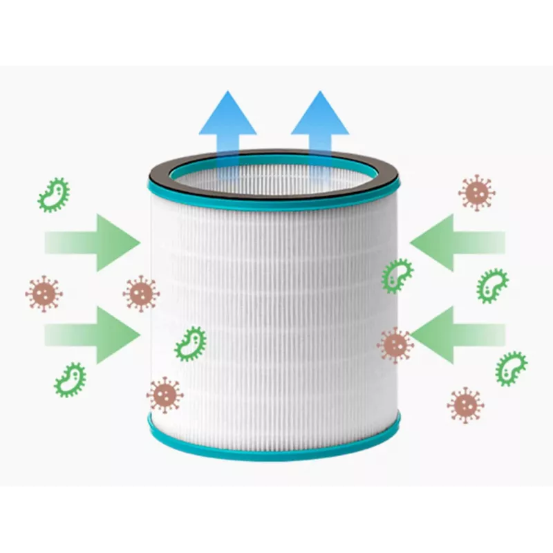 Õhupuhastusfilter VENTA Filter AP100 ühildub mudeliga VENTA 2121300-1-1-1
