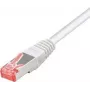 Tecline exertis Connect - Paranduskaabel - RJ-45 (M) RJ-45 (M) külge - 10 m - SSTP-kaabel - CAT 6 - halogeenivaba - valge (71510W)