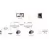 Videosiseside süsteem Hikvision DS-KH6320Y-WTE2 7-tollise TFT-ekraaniga