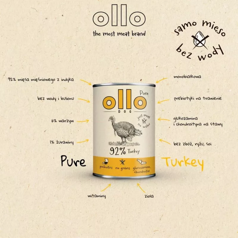 OLLO Pure Turkey - märg koeratoit - 850g