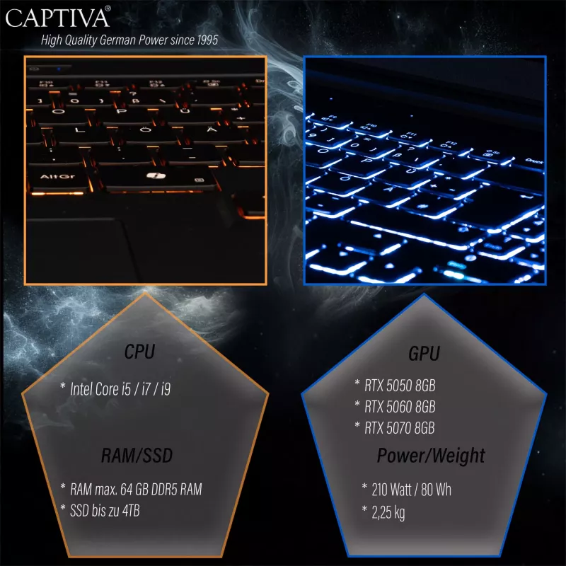 Captiva Highend Gaming I95-052GE sülearvuti, 16" WQXGA, Intel Core i7-14650HX, 32 GB, 1 TB SSD, NVIDIA GeForce RTX 5070, Windows 11