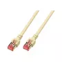 EFB-Elektronik RJ45 paigalduskaabel Cat.6 S/FTP LSZH hall 0,5m Tootja: EFB Elektronik (K5510.0,5)