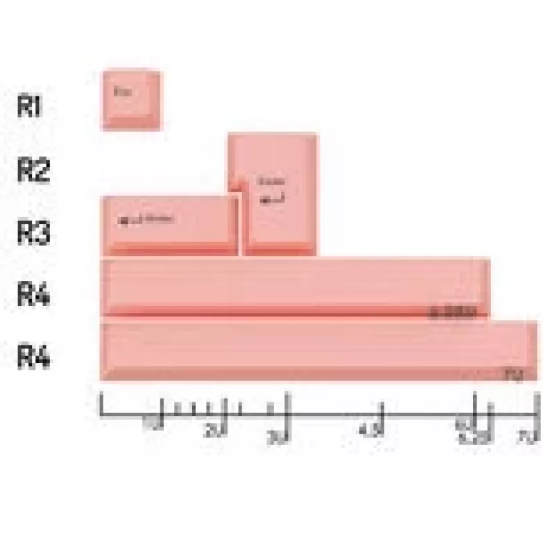 GMK FPTK5052 täiendav ABS klahvikatete komplekt, kaksiksüsti, ISO ja ANSI laiendus, pastelroosa