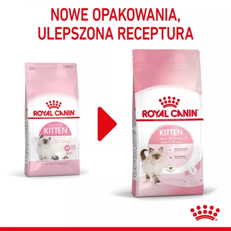 Kuiv kassitoit Royal Canin Kitten 2 kg — linnuliha (kana) retsept, valk 36%, rasv 18%