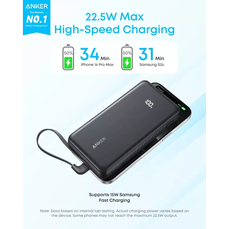 Anker Power Bank, 22.5W | Zolo A110EH11 | 20000 mAh | USB-C | Must