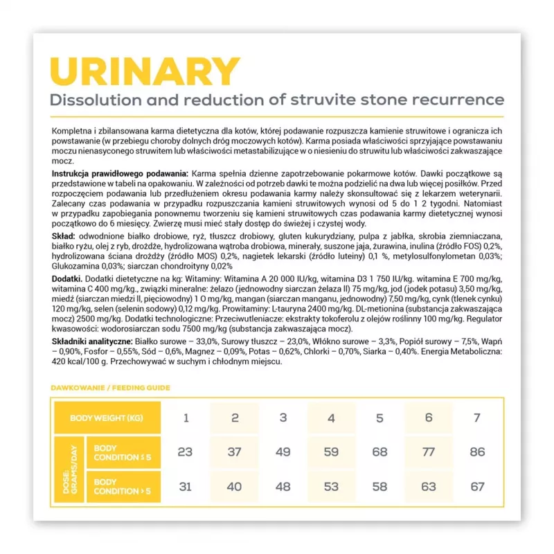 VET EXPERT Veterinary Diet Urinary Cat - kuivtoit kassidele - 6 kg