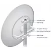 Ubiquiti RD-5G34 Networks airMAX võrguantenn suundantenn 34 dBi