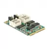 DeLOCK 95244 Mini PCIe jadaliidese adapter - 4 x RS-232