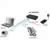 Haldamata kommutaator ALLNET ALL-SG8205PD