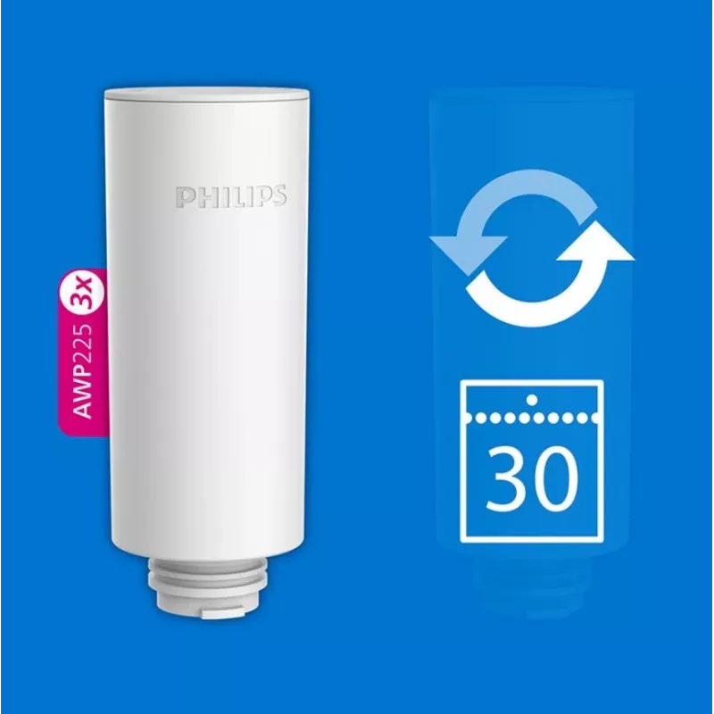 Veefiltrikassetid Philips AWP225S/5 3-pack – pehmendavad asendusfiltrid