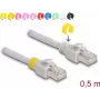 Võrgukaabel DeLOCK RJ45 Cat.6A S/FTP 0,5 m hall