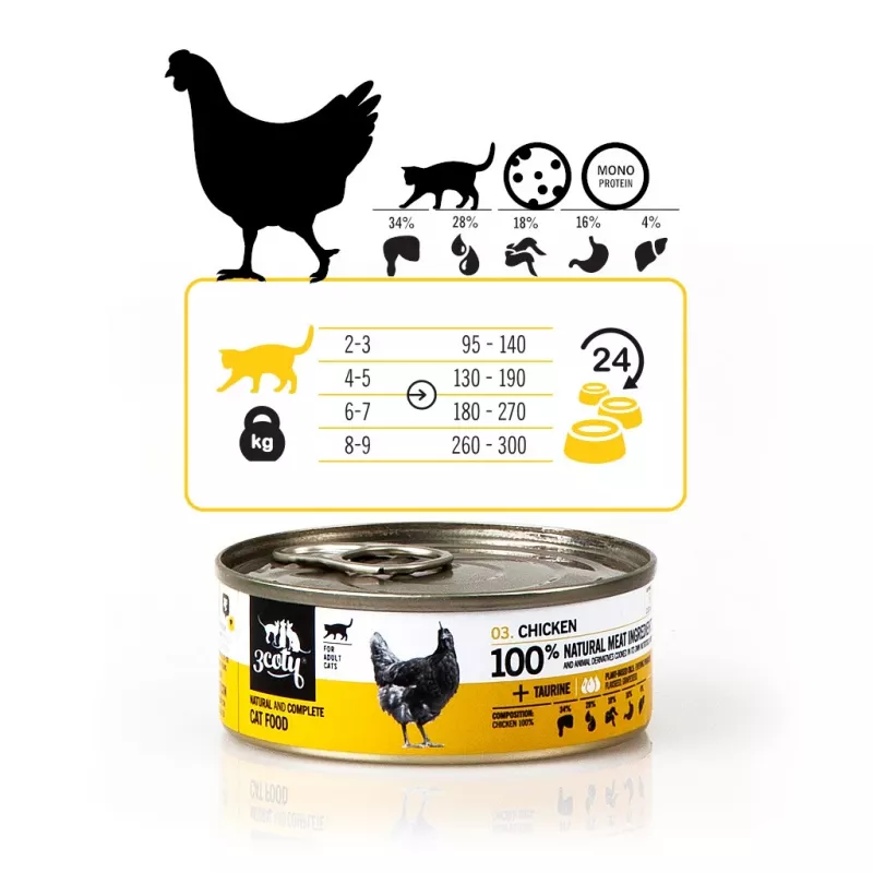 3COTY Kana - märg kassitoit - 80g