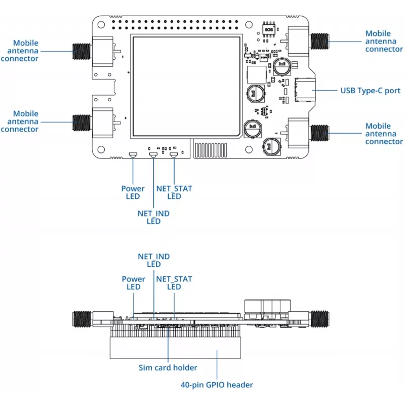 Võrgumoodul TELTONIKA Calyx 5G EBD050 Raspberry Pi 5-le, 5 V sisend, 56 × 100,8 × 23,1 mm